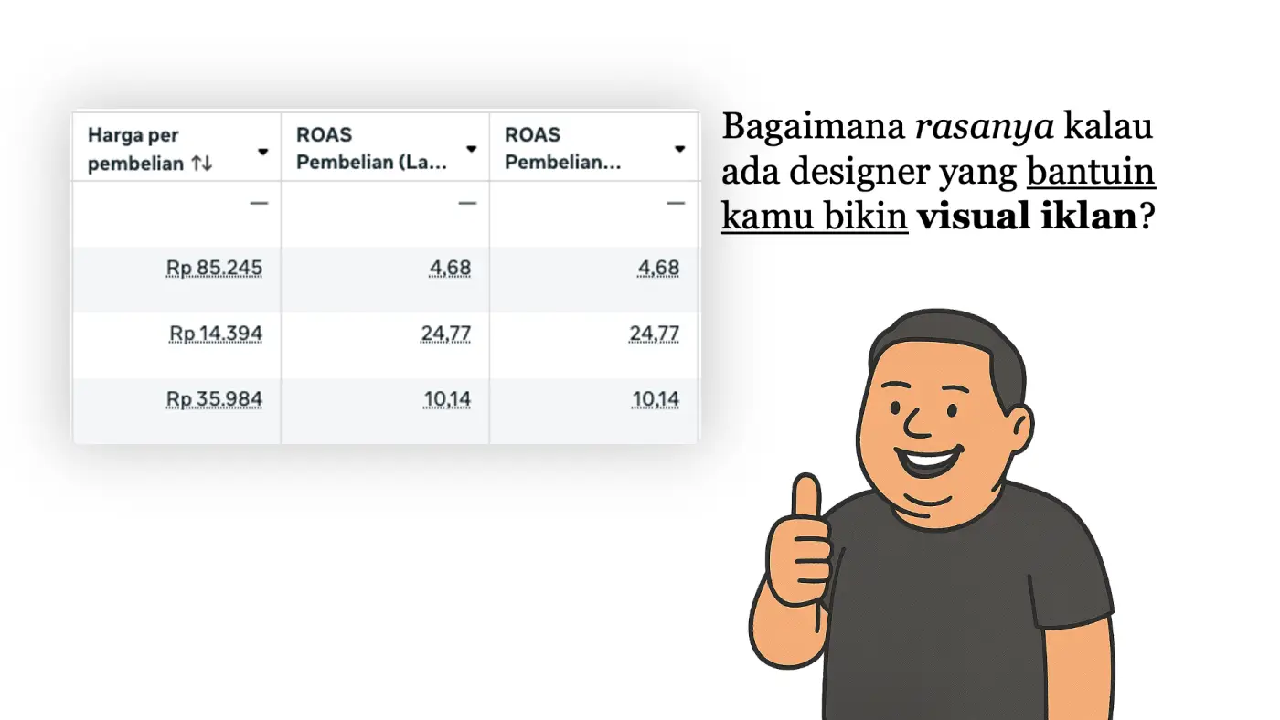 roas naik lewat visual yang menarik