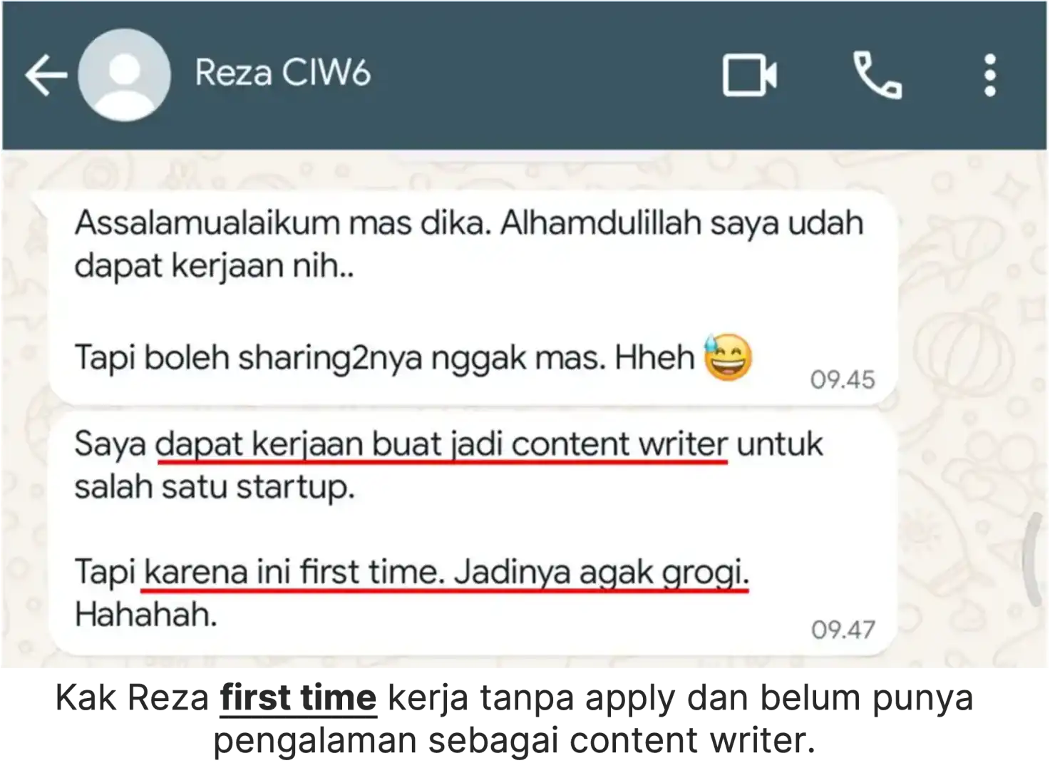 Mas Reza Certified Impactful Writer