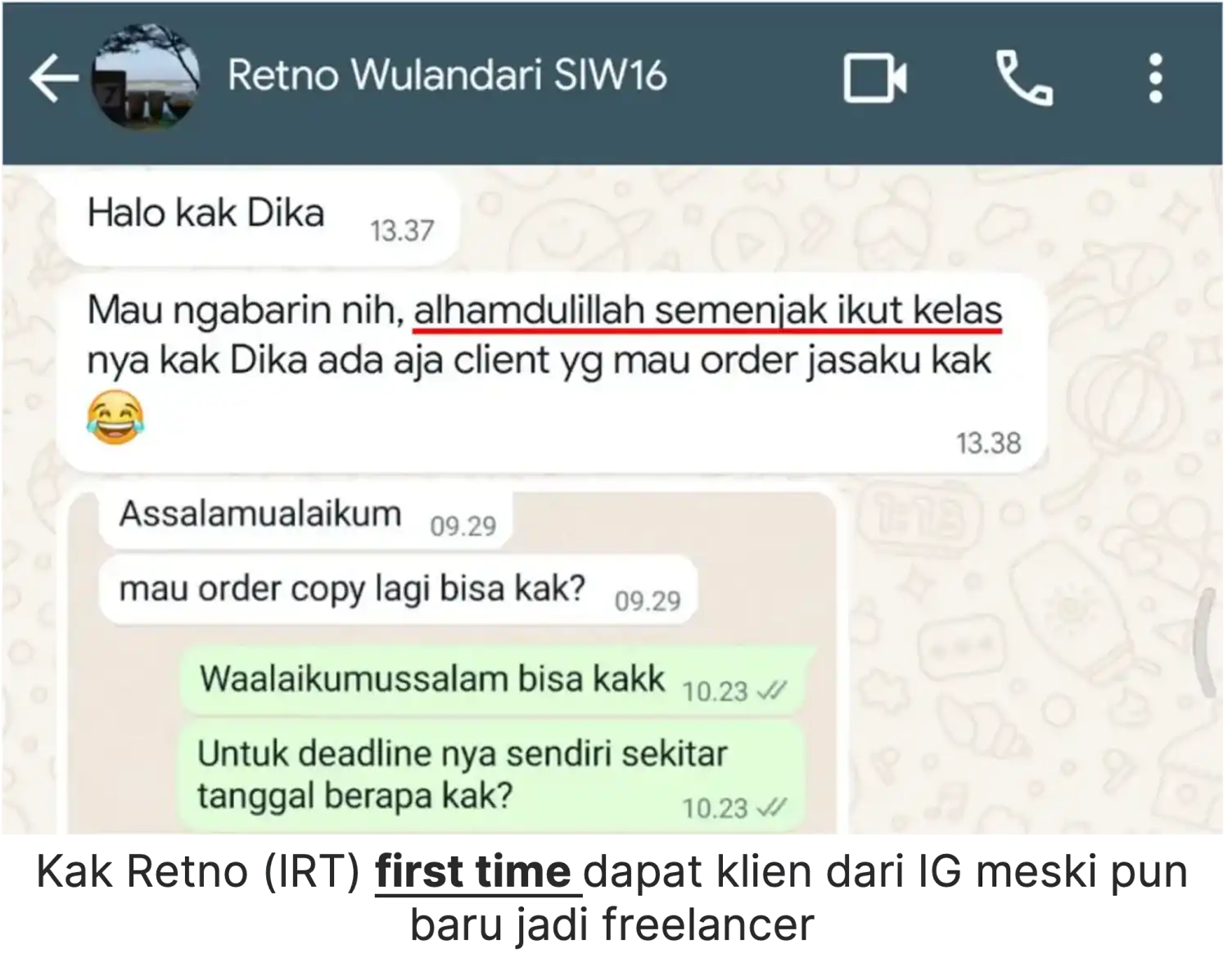Mba Retno Certified Impactful Writer